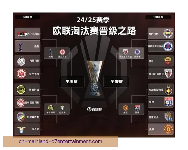从欧联杯强队赛场表现看球队实力与走势评估综合分析与未来前景研判